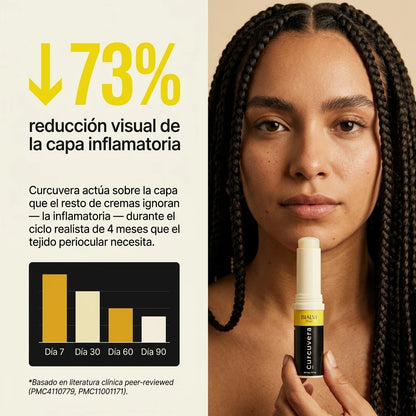 Curcuvera — Bálsamo de Cúrcuma para Contorno de Ojos