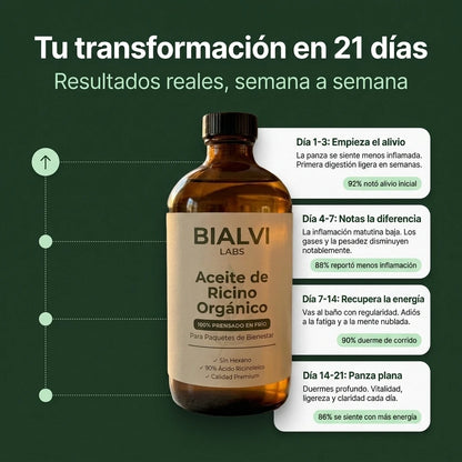 Bialvi Labs — Aceite Ricino Orgánico