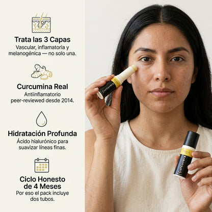 Curcuvera — Bálsamo de Cúrcuma para Contorno de Ojos