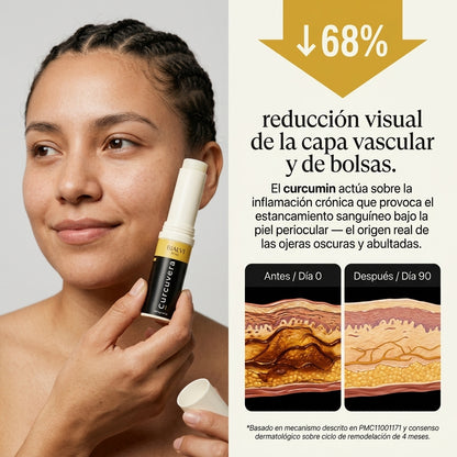 Curcuvera — Bálsamo de Cúrcuma para Contorno de Ojos
