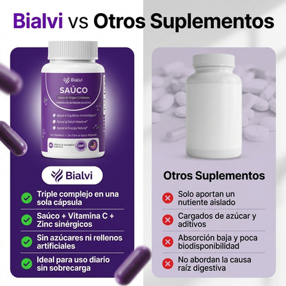 Bialvi - Bienestar intestinal con saúco, zinc y vitamina C