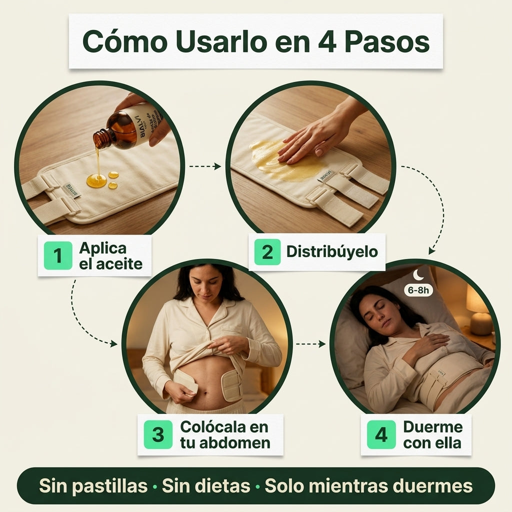 Bialvi Labs — Aceite Ricino Orgánico