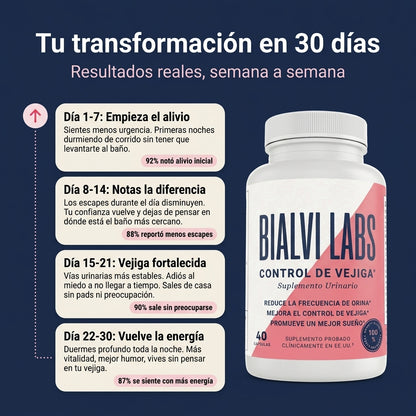 Bialvi Labs - Control de Vejiga