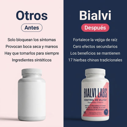 Bialvi Labs - Control de Vejiga