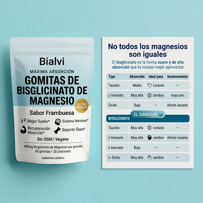 Bialvi - Gomas Magnesio