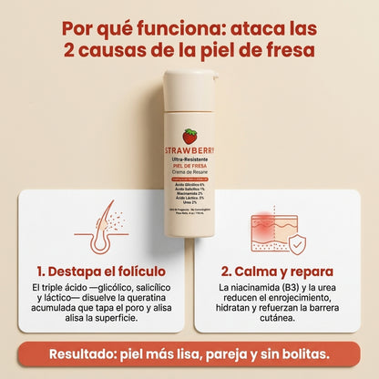 Strawberry - Crema Renovadora Triple Ácido + B3