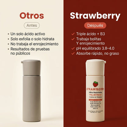 Strawberry - Crema Renovadora Triple Ácido + B3