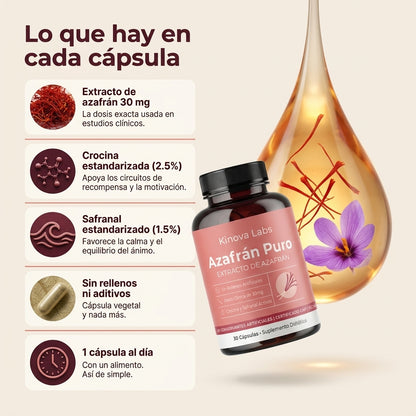 Kinova Labs – Apoyo a personas con dependencia del alcohol